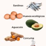 ¿Cuáles son los alimentos antiinflamatorios?